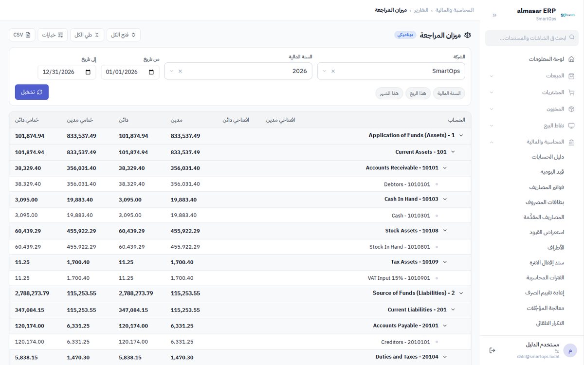 ميزان المراجعة في منصّة المسار